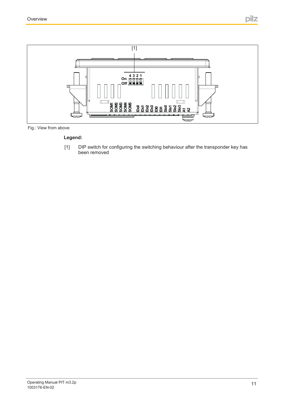 Overview | Pilz PIT m3.2p machine tools pictogram User Manual | Page 11 / 58