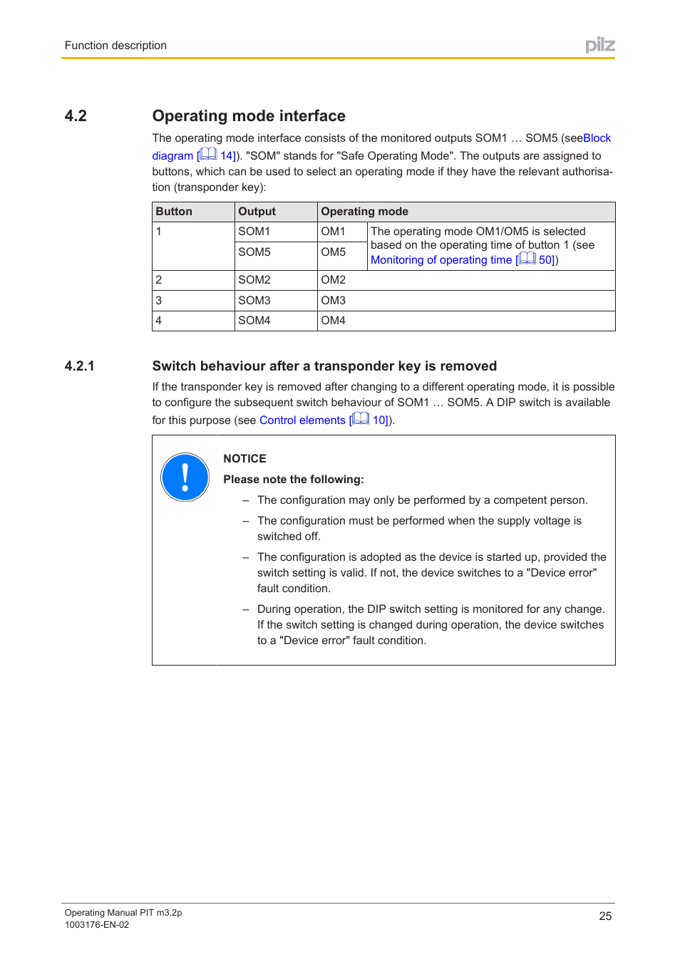 2 operating mode interface, Operating mode interface | Pilz PIT m3.2p machine tools pictogram User Manual | Page 25 / 58