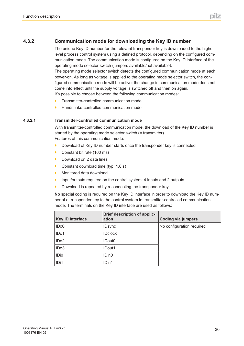 1 transmitter-controlled communication mode, Transmitter­controlled communication mode | Pilz PIT m3.2p machine tools pictogram User Manual | Page 30 / 58