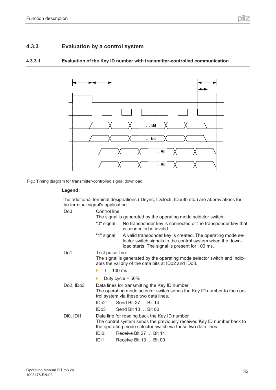 3 evaluation by a control system, Evaluation by a control system | Pilz PIT m3.2p machine tools pictogram User Manual | Page 32 / 58