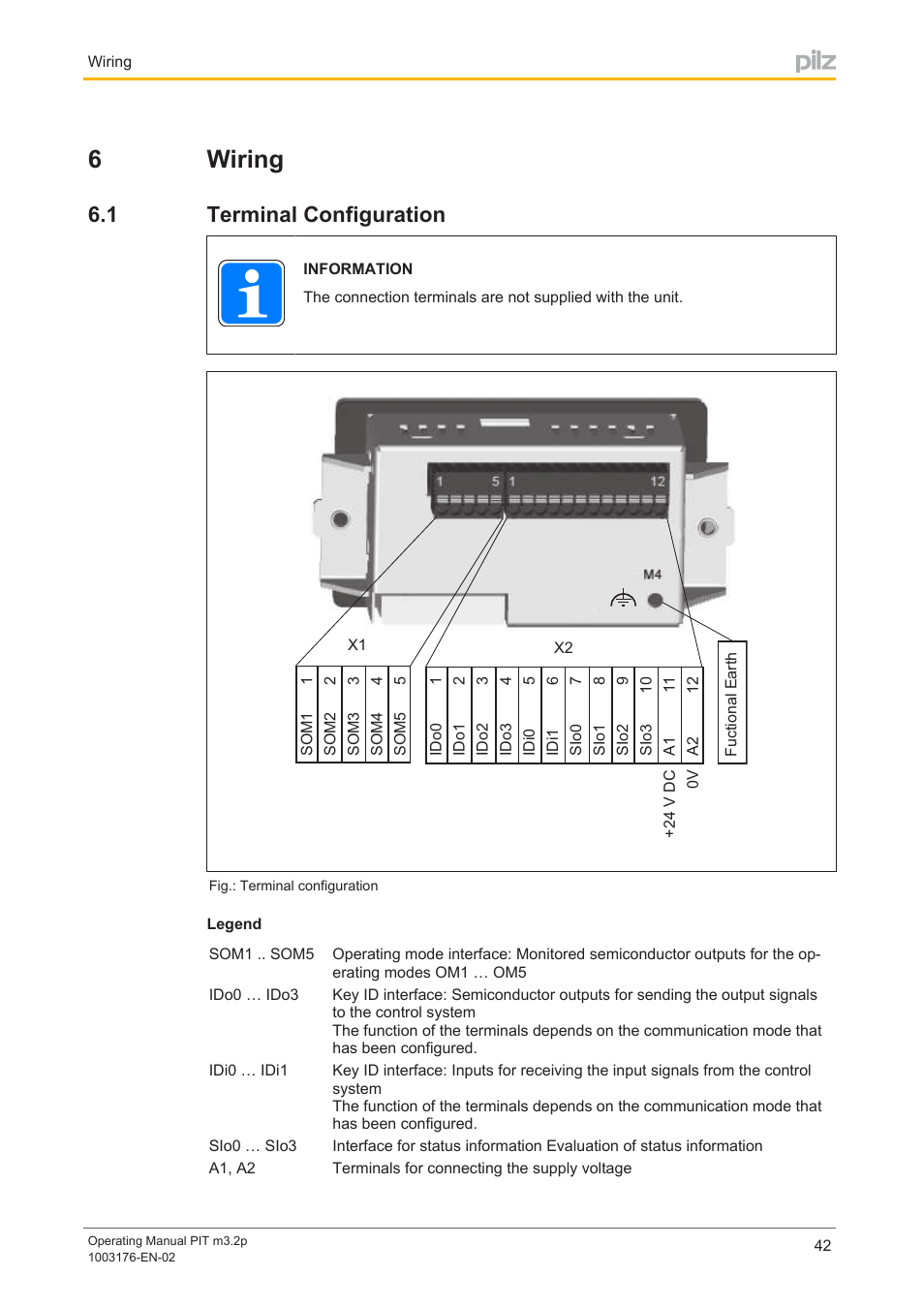 6 wiring, 1 terminal configuration, Section 6 | Wiring, Terminal configuration, 6wiring | Pilz PIT m3.2p machine tools pictogram User Manual | Page 42 / 58