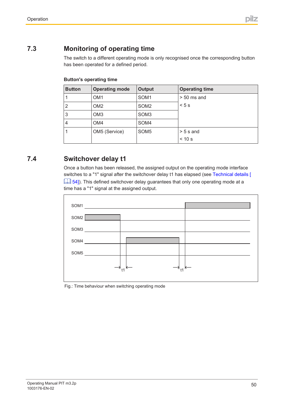 3 monitoring of operating time, 4 switchover delay t1, Monitoring of operating time | Switchover delay t1 | Pilz PIT m3.2p machine tools pictogram User Manual | Page 50 / 58