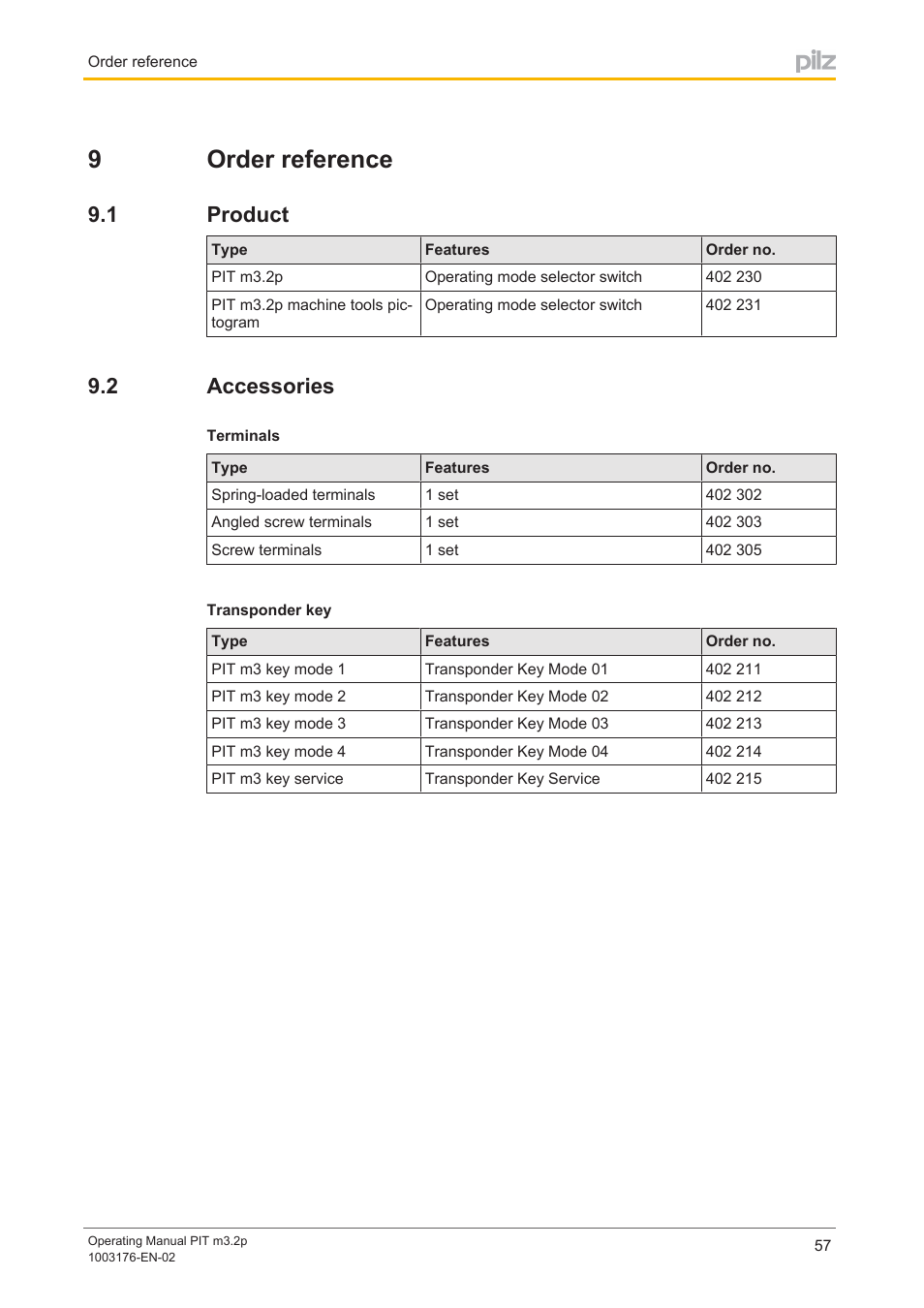 9 order reference, 1 product, 2 accessories | Section 9, Order reference, Product, Accessories, 9order reference | Pilz PIT m3.2p machine tools pictogram User Manual | Page 57 / 58