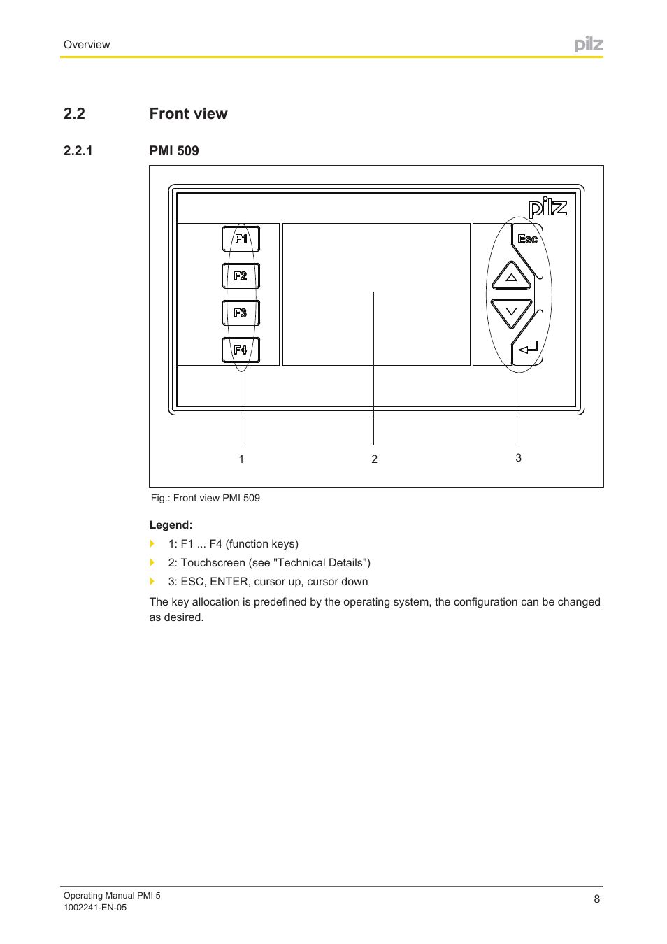 2 front view, 1 pmi 509, Front view | Pmi 509 | Pilz PMI 509 User Manual | Page 8 / 52