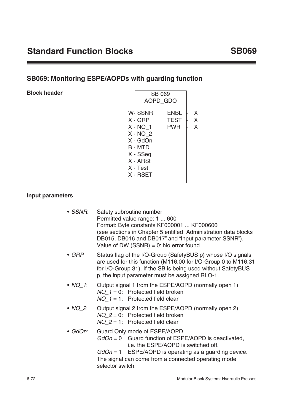 Block header, Input parameters, Standard function blocks sb069 | Pilz PSS SB HYD, Basic license User Manual | Page 134 / 308