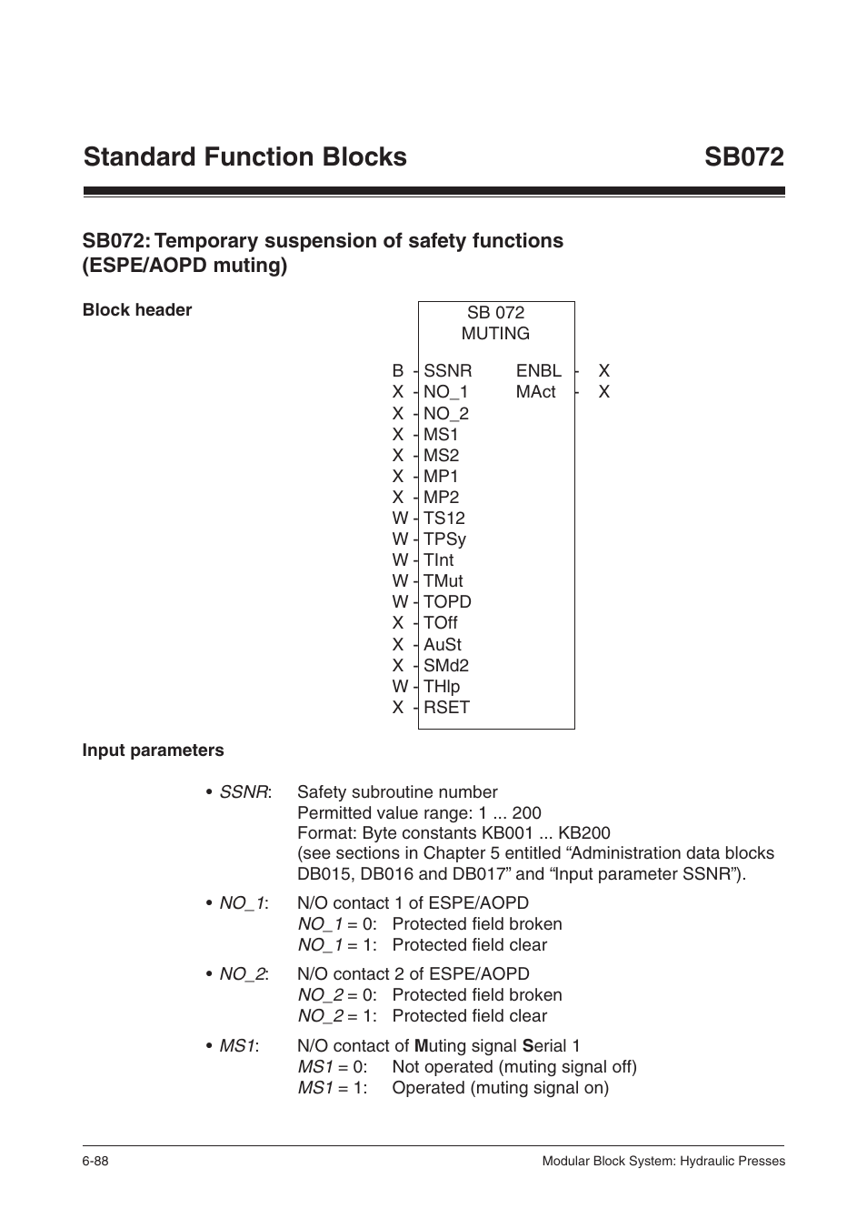Block header, Input parameters, Standard function blocks sb072 | Pilz PSS SB HYD, Basic license User Manual | Page 150 / 308