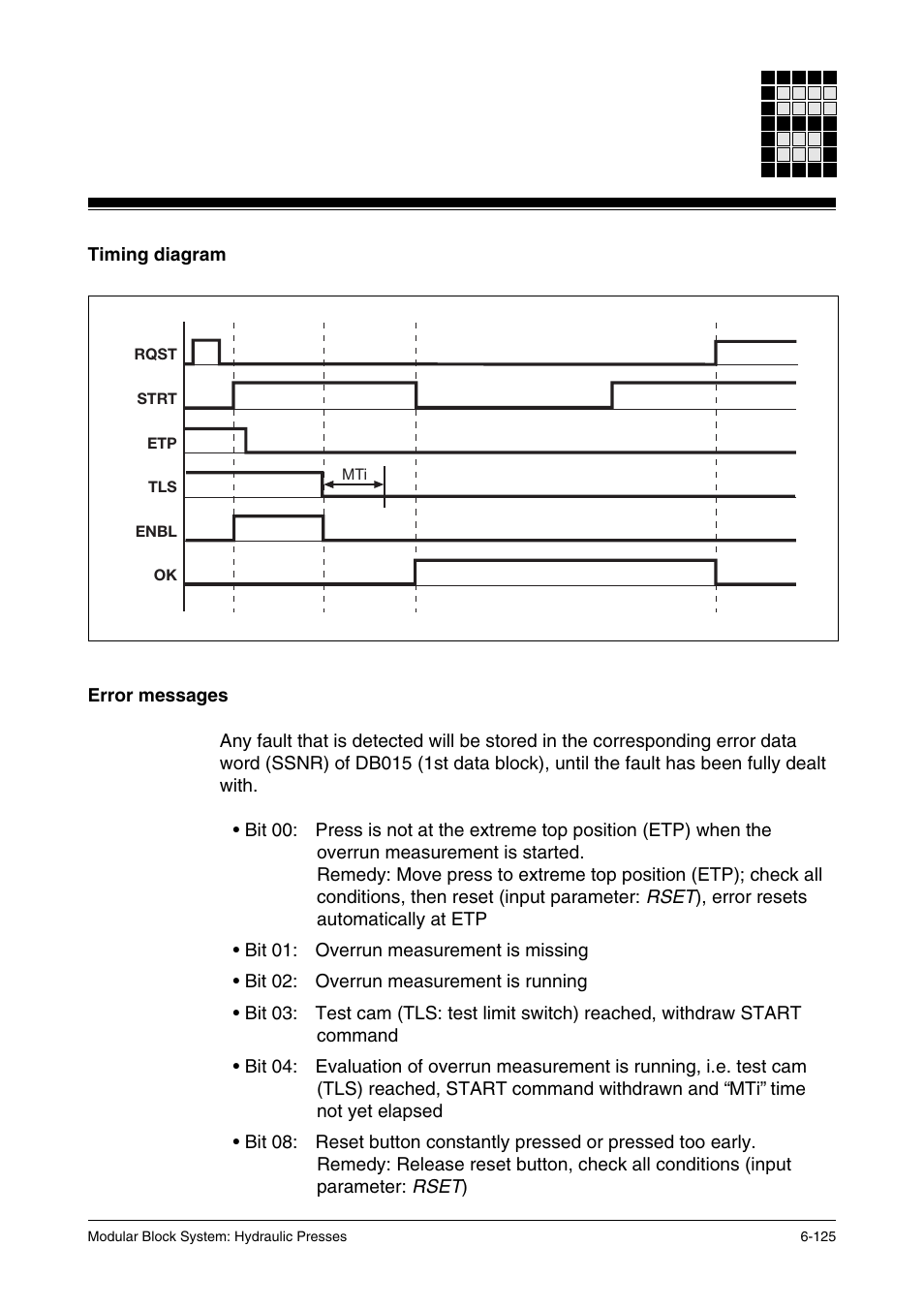 Timing diagram, Error messages | Pilz PSS SB HYD, Basic license User Manual | Page 187 / 308
