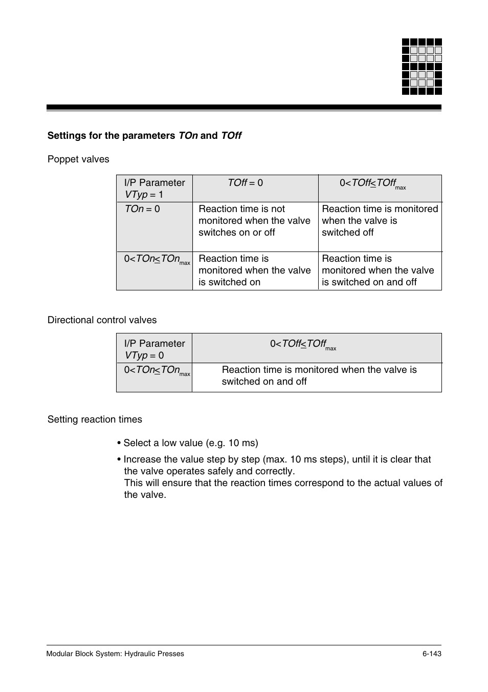 Settings for the parameters ton and toff, Poppet valves, Directional control valves | Setting reaction times | Pilz PSS SB HYD, Basic license User Manual | Page 205 / 308