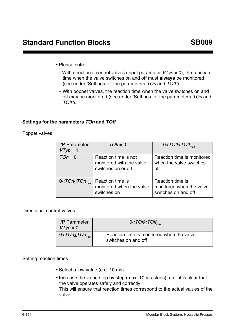 Settings for the parameters ton and toff, Poppet valves, Directional control valves | Setting reaction times, Standard function blocks, Sb089 | Pilz PSS SB HYD, Basic license User Manual | Page 216 / 308