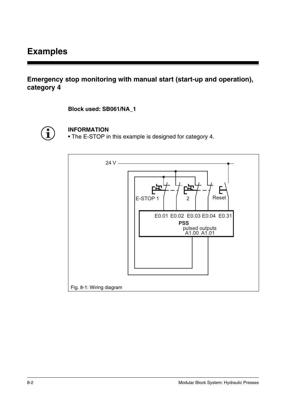 Examples | Pilz PSS SB HYD, Basic license User Manual | Page 238 / 308