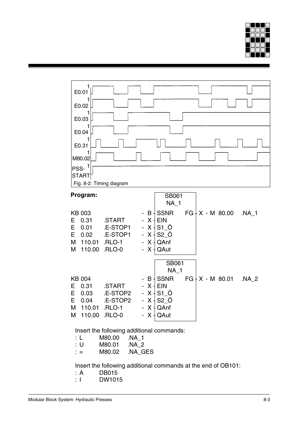 Pilz PSS SB HYD, Basic license User Manual | Page 239 / 308