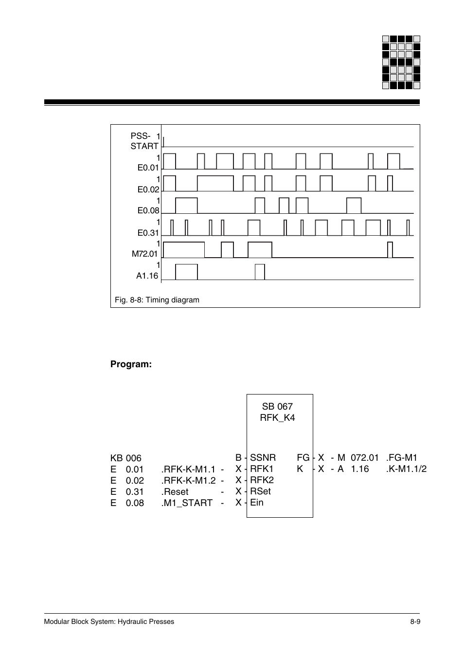 Pilz PSS SB HYD, Basic license User Manual | Page 245 / 308