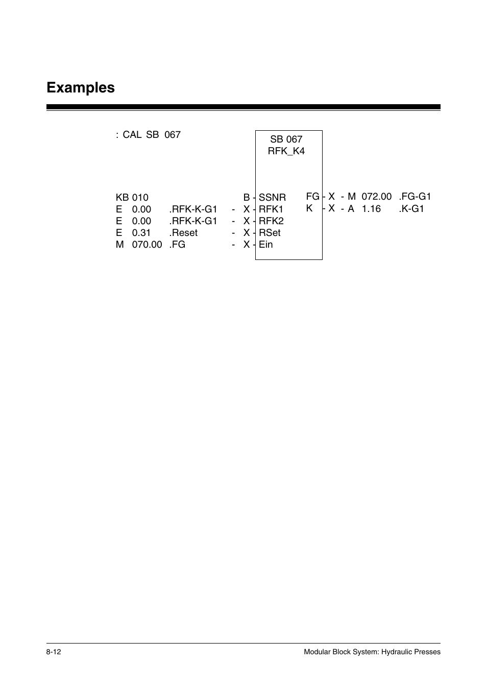 Examples | Pilz PSS SB HYD, Basic license User Manual | Page 248 / 308