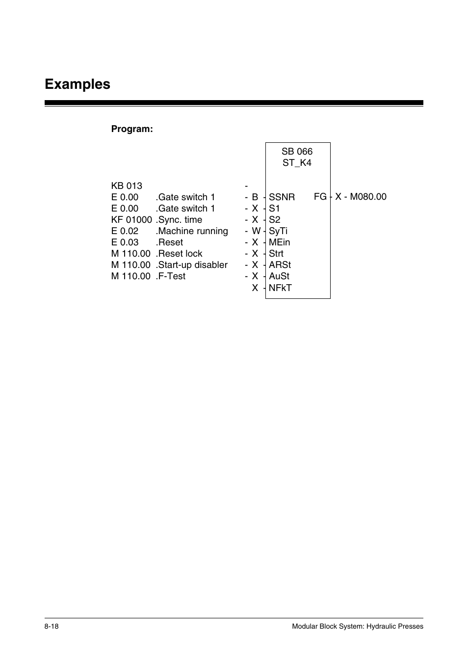 Examples | Pilz PSS SB HYD, Basic license User Manual | Page 254 / 308