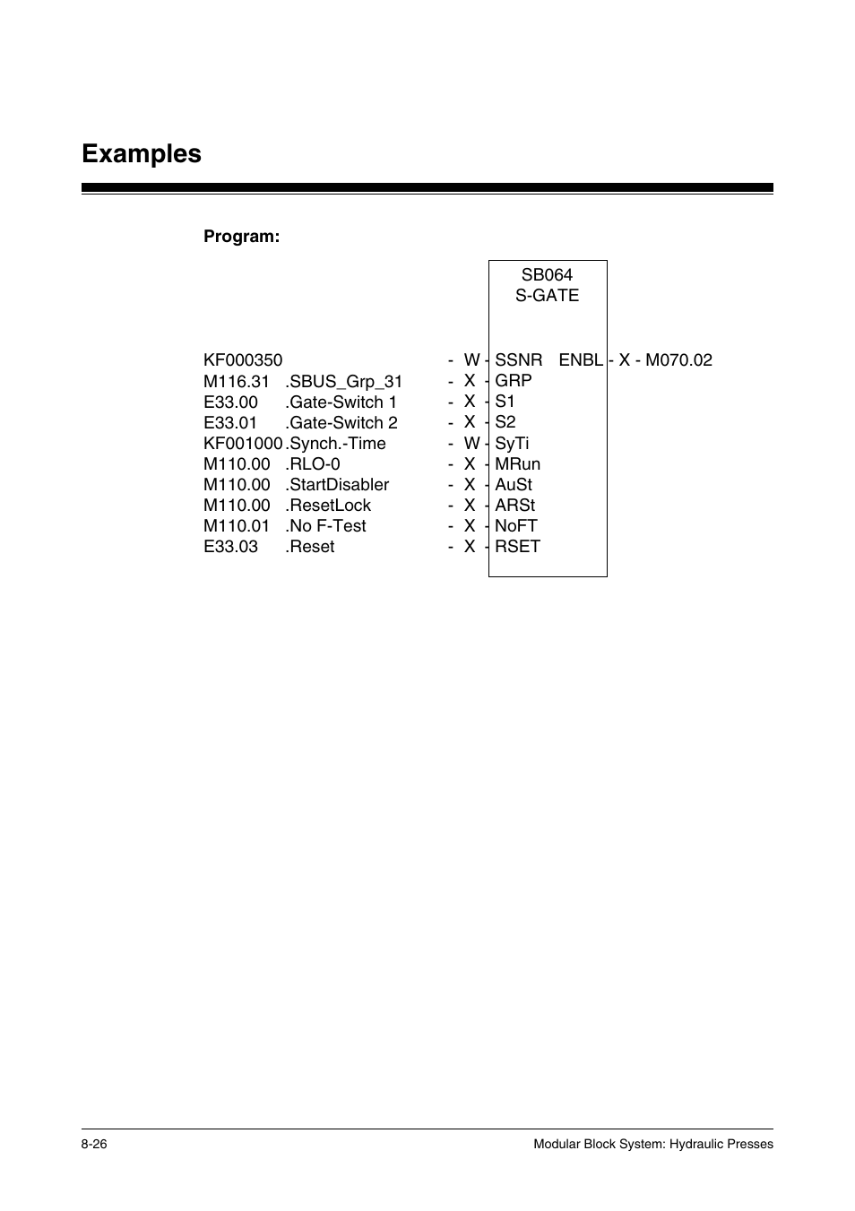 Examples | Pilz PSS SB HYD, Basic license User Manual | Page 262 / 308