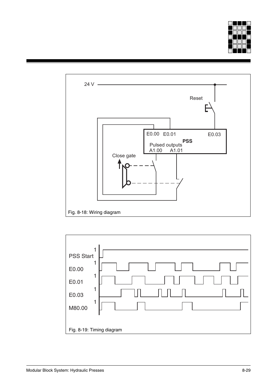 Pilz PSS SB HYD, Basic license User Manual | Page 265 / 308