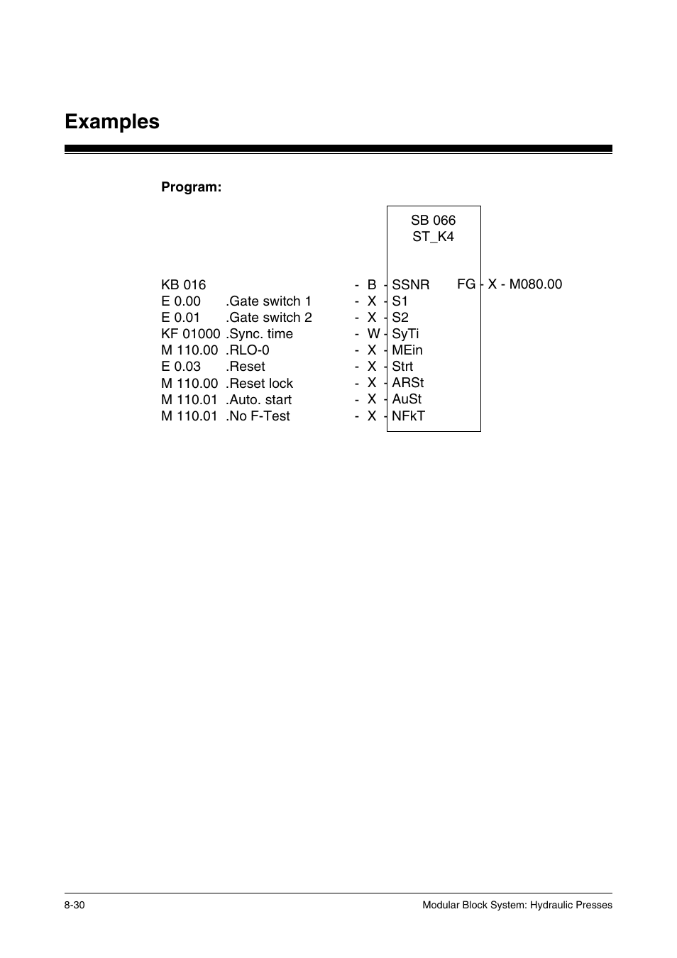 Examples | Pilz PSS SB HYD, Basic license User Manual | Page 266 / 308