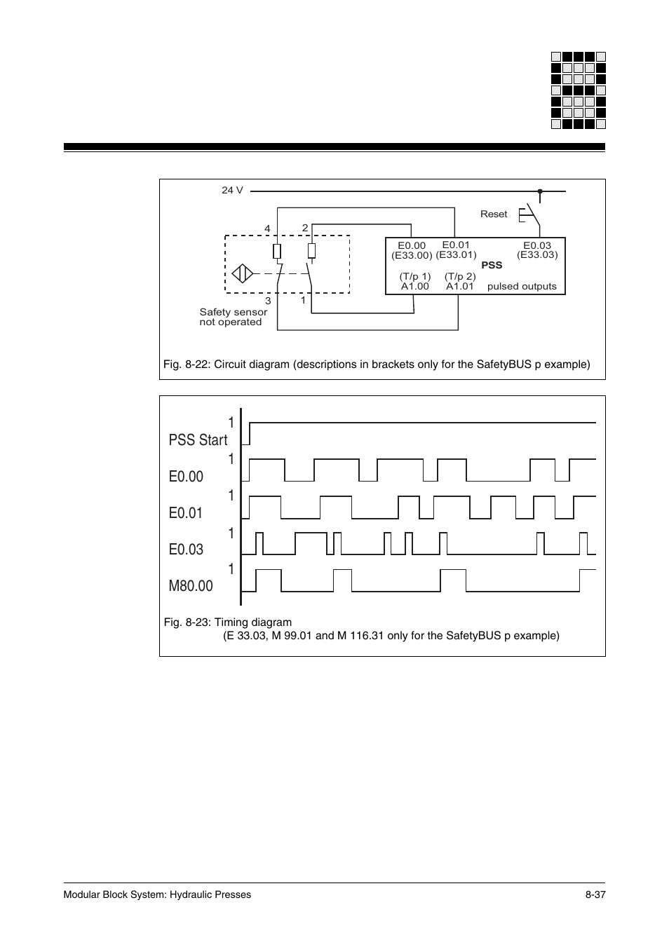 Pilz PSS SB HYD, Basic license User Manual | Page 273 / 308