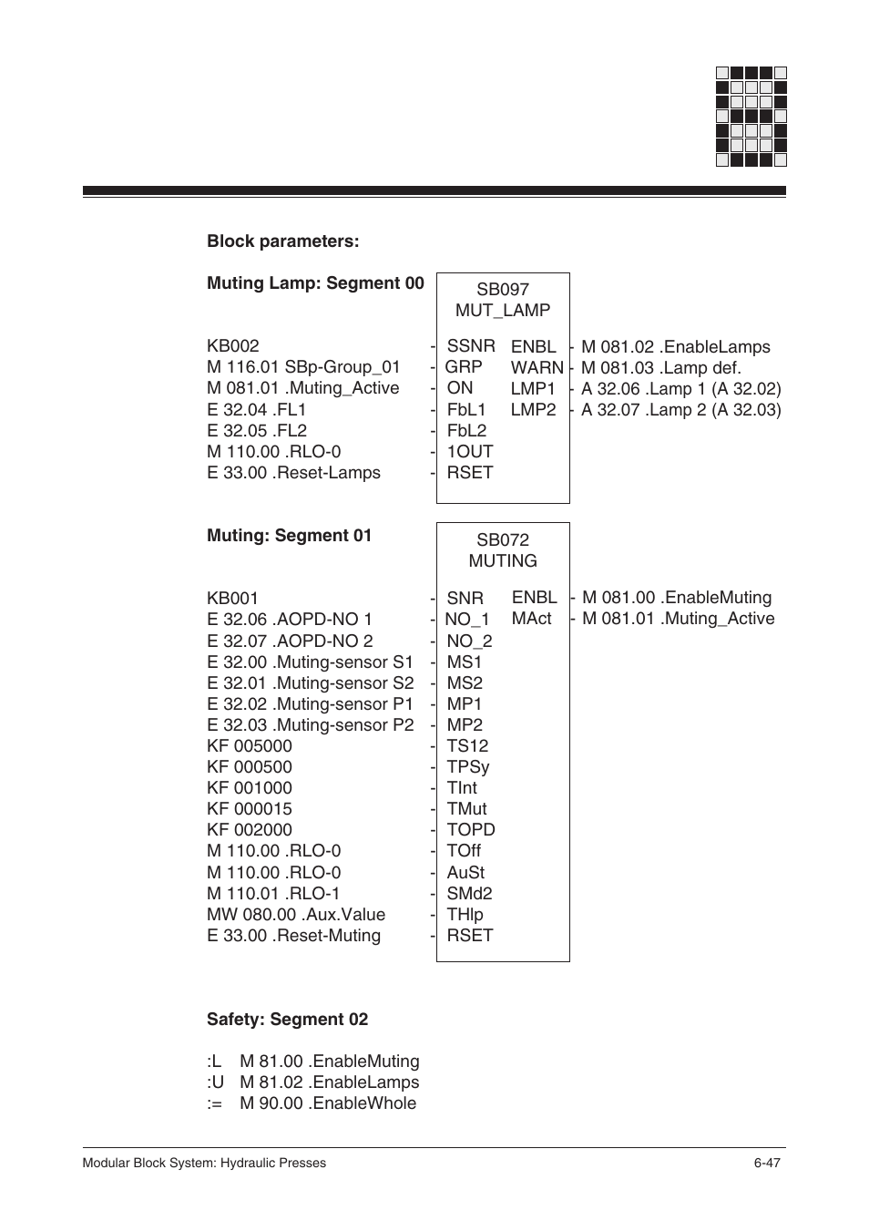 Pilz PSS SB HYD, Basic license User Manual | Page 283 / 308
