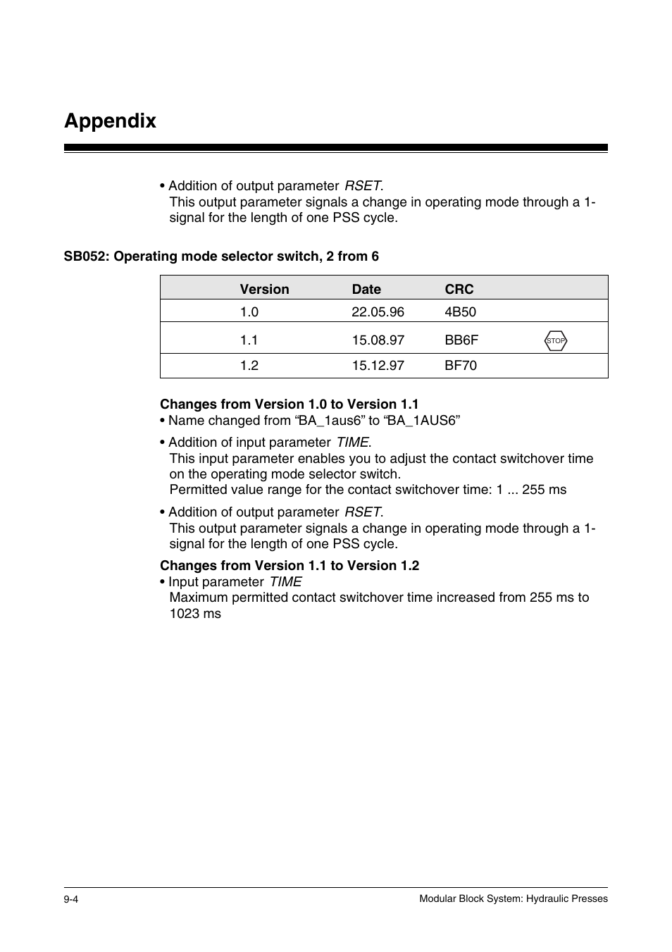 Sb052: operating mode selector switch, 2 from 6, Appendix | Pilz PSS SB HYD, Basic license User Manual | Page 292 / 308