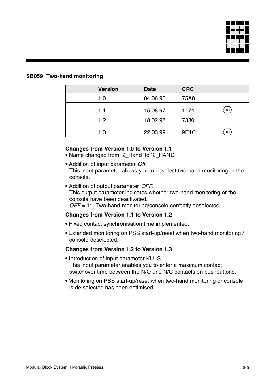 Sb059: two-hand monitoring | Pilz PSS SB HYD, Basic license User Manual | Page 293 / 308