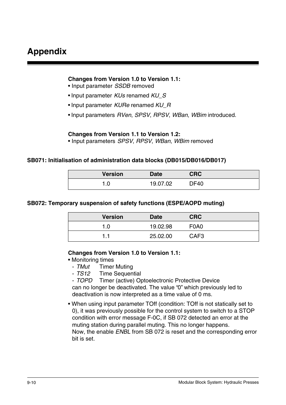 Appendix | Pilz PSS SB HYD, Basic license User Manual | Page 298 / 308