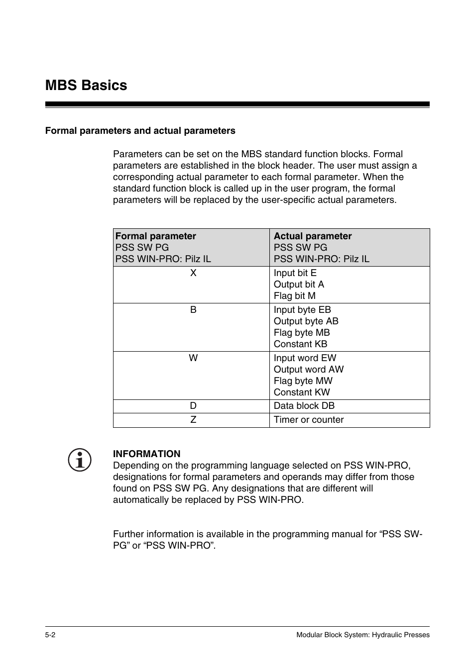 Formal parameters and actual parameters, Mbs basics | Pilz PSS SB HYD, Basic license User Manual | Page 50 / 308