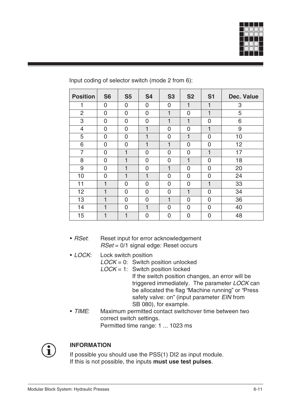 Pilz PSS SB HYD, Basic license User Manual | Page 73 / 308