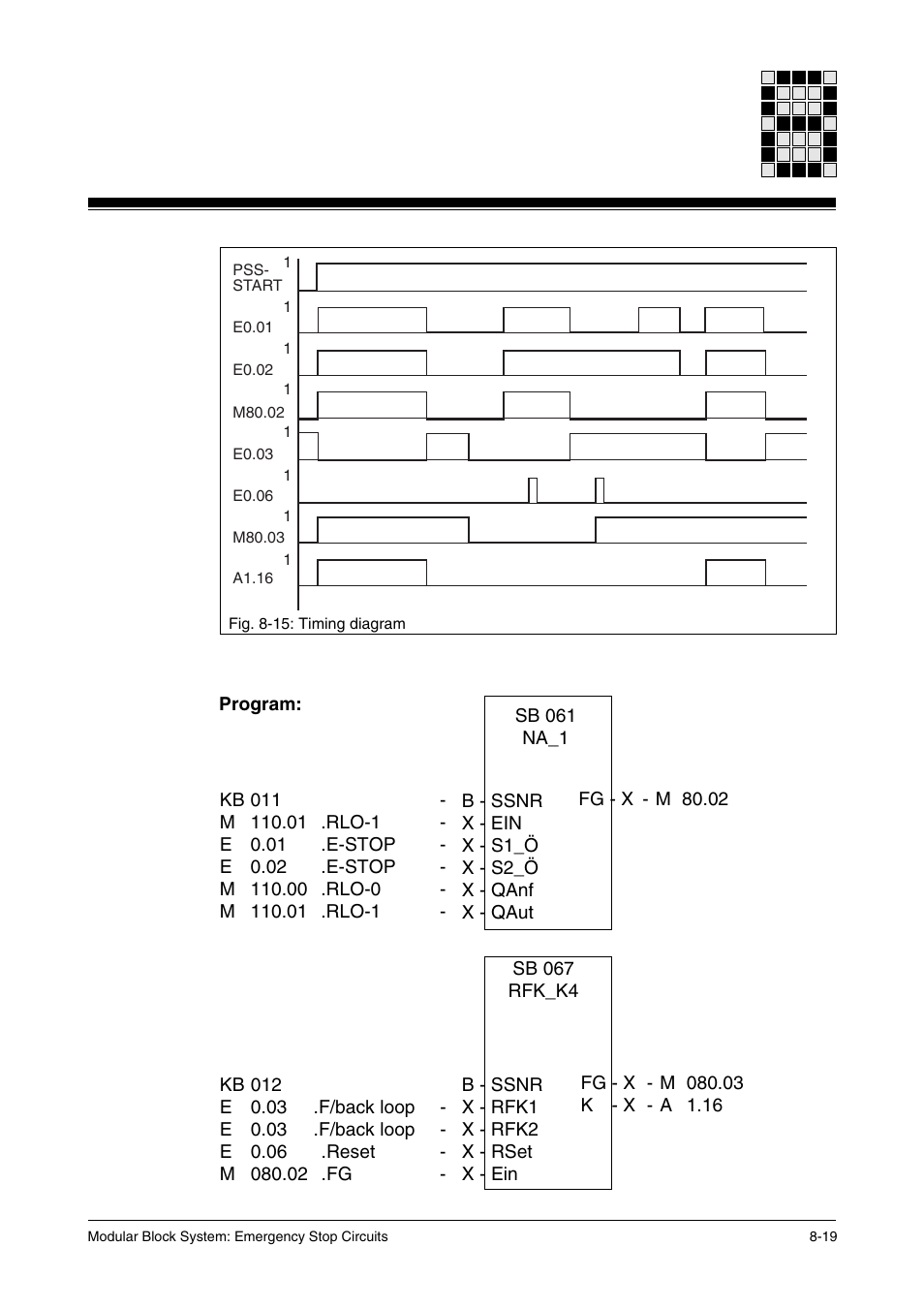 Pilz PSS SB NOT, Basic license User Manual | Page 103 / 112