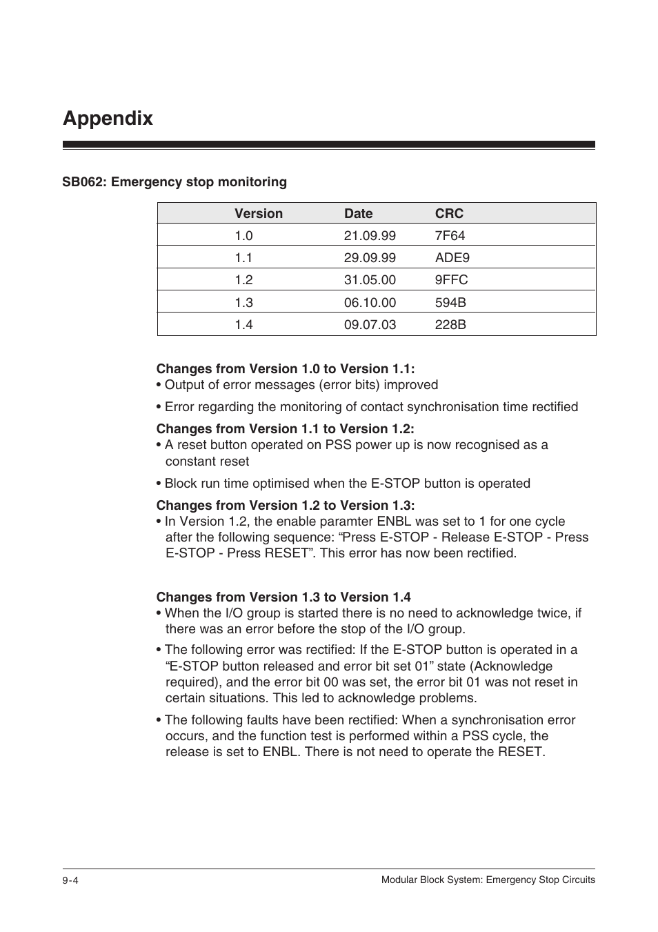 Sb062: emergency stop monitoring, Appendix | Pilz PSS SB NOT, Basic license User Manual | Page 108 / 112