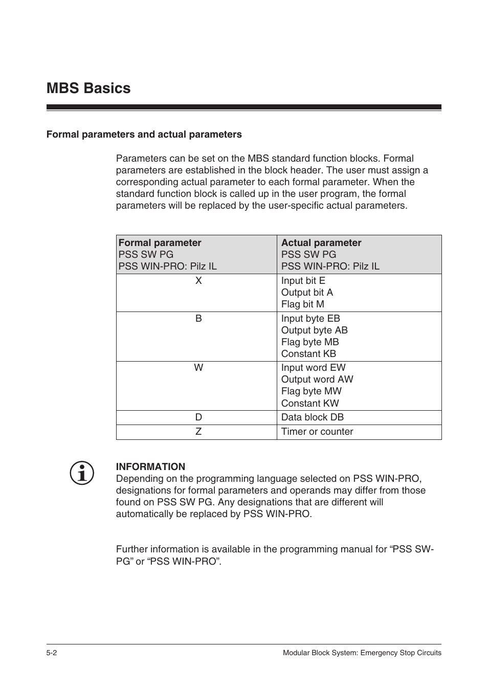 Formal parameters and actual parameters, Mbs basics | Pilz PSS SB NOT, Basic license User Manual | Page 30 / 112