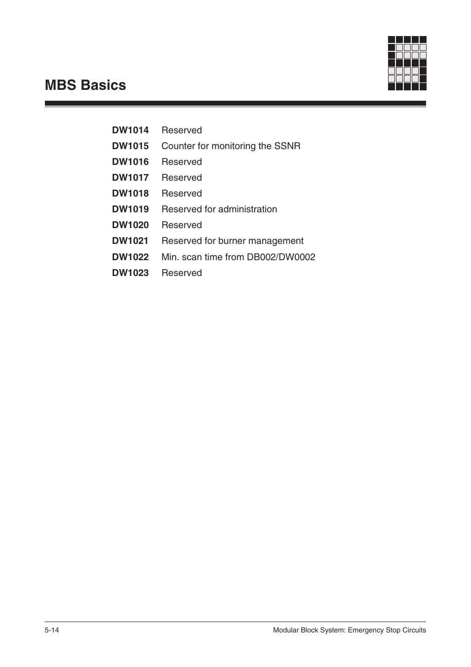Mbs basics | Pilz PSS SB NOT, Basic license User Manual | Page 42 / 112