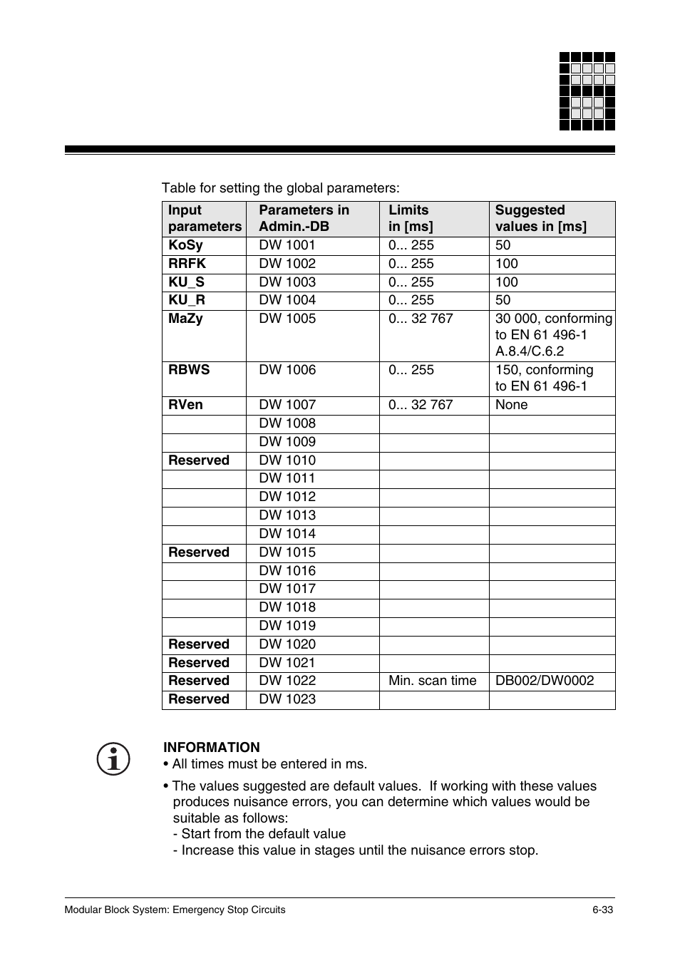 Pilz PSS SB NOT, Basic license User Manual | Page 75 / 112