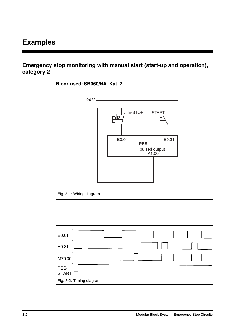 Examples | Pilz PSS SB NOT, Basic license User Manual | Page 86 / 112