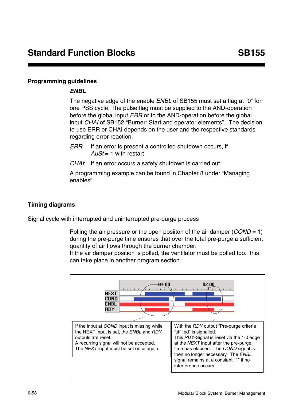 Programming guidelines, Timing diagrams, Standard function blocks | Sb155 | Pilz PSS SB FT, Basic license User Manual | Page 102 / 191