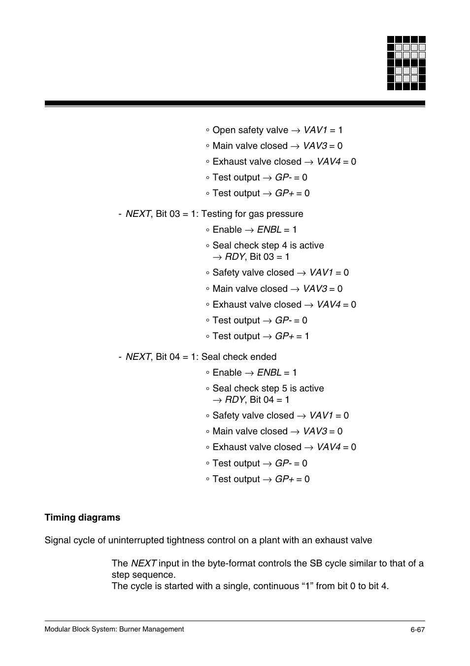 Timing diagrams | Pilz PSS SB FT, Basic license User Manual | Page 111 / 191