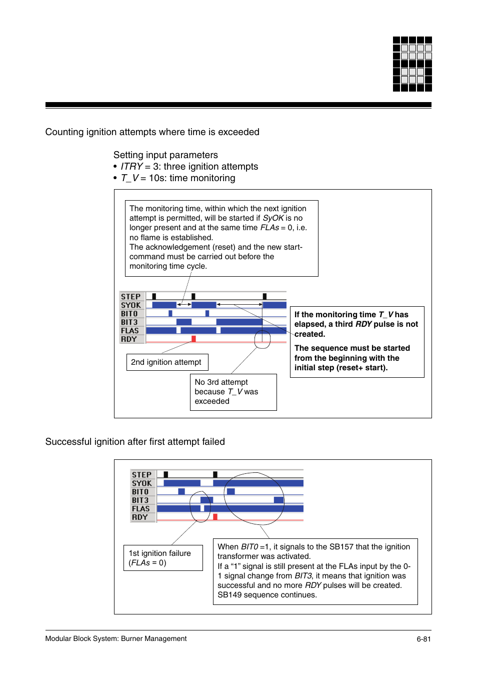 Counting ignition attempts where time is exceeded, Successful ignition after first attempt failed | Pilz PSS SB FT, Basic license User Manual | Page 125 / 191