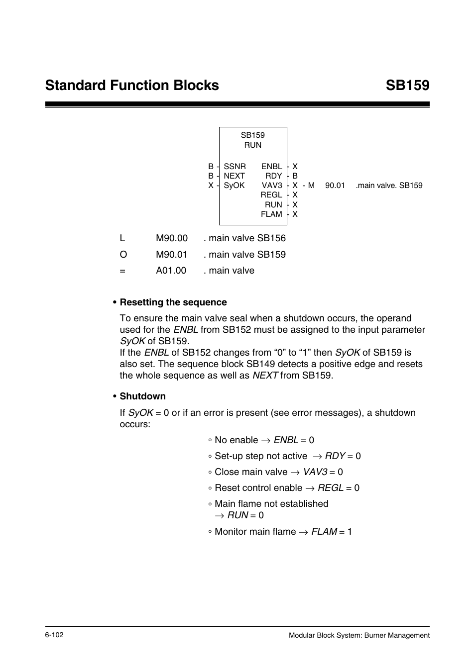 Standard function blocks, Sb159 | Pilz PSS SB FT, Basic license User Manual | Page 146 / 191