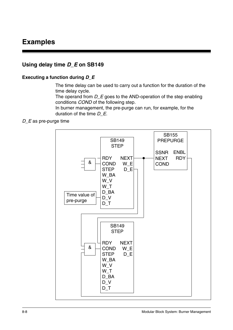 Using delay time d_e on sb149, Executing a function during d_e, D_e as pre-purge time | Examples | Pilz PSS SB FT, Basic license User Manual | Page 172 / 191