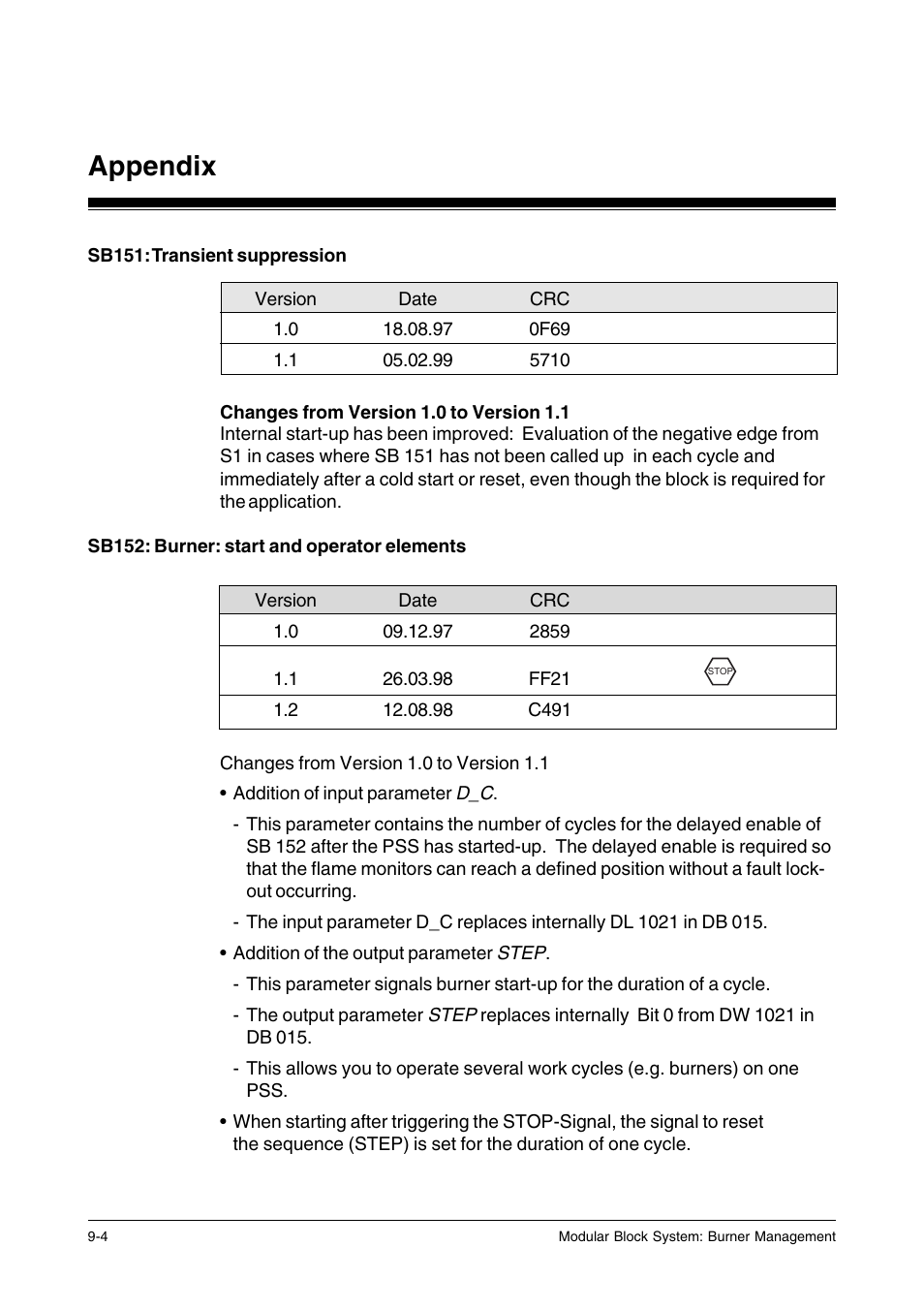 Sb151: transient suppression, Sb152: burner: start and operator elements, Appendix | Pilz PSS SB FT, Basic license User Manual | Page 186 / 191