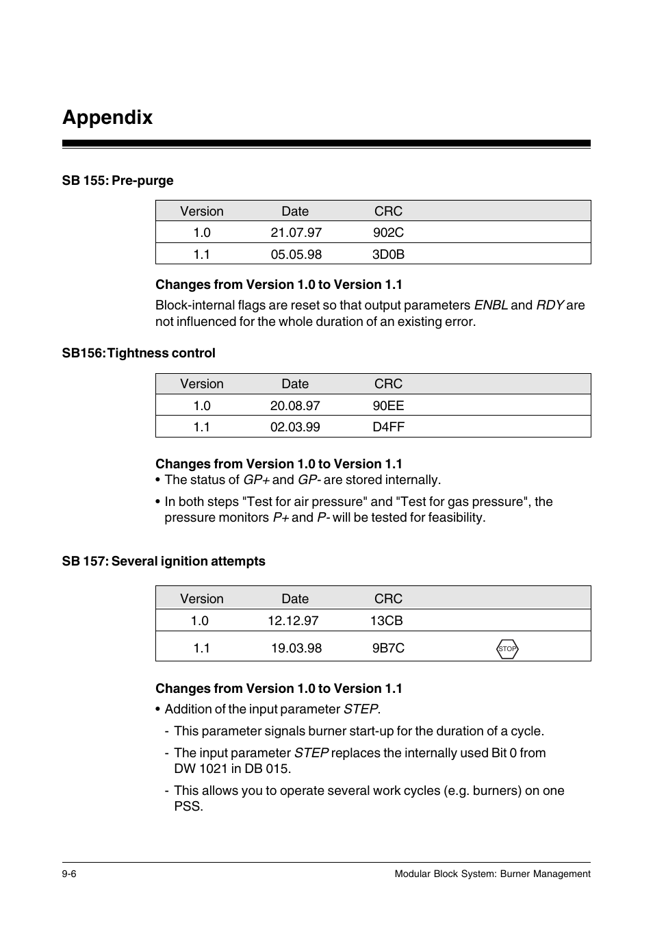 Sb 155: pre-purge, Sb156: tightness control, Sb 157: several ignition attempts | Appendix | Pilz PSS SB FT, Basic license User Manual | Page 188 / 191