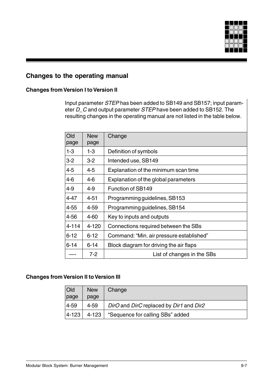Changes to the operating manual | Pilz PSS SB FT, Basic license User Manual | Page 189 / 191