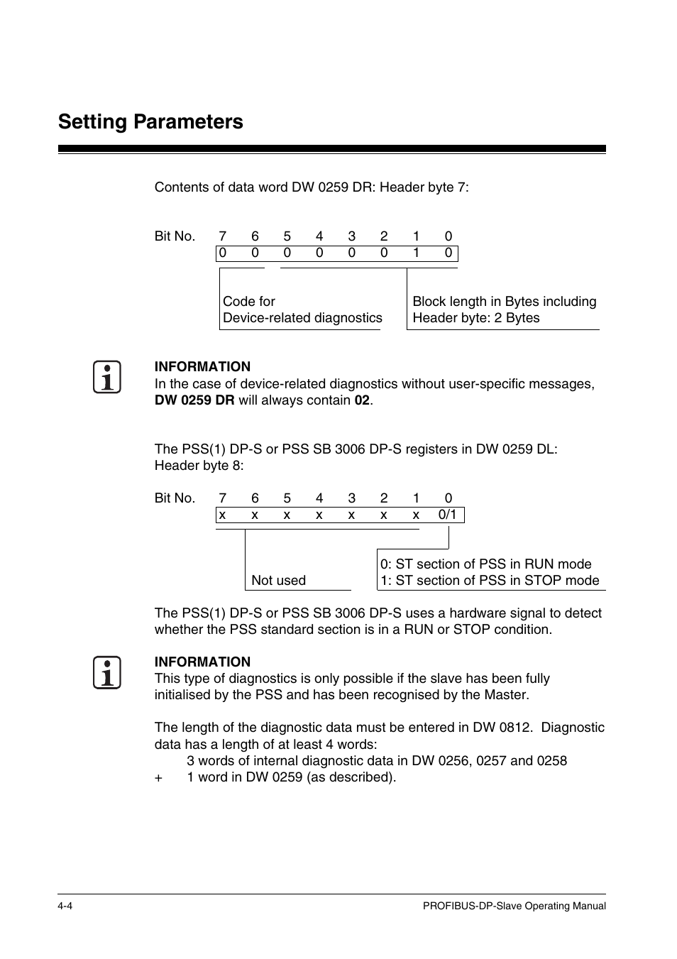 Setting parameters | Pilz ST SB DP S, SW paket PROFIBUS-DP User Manual | Page 16 / 43