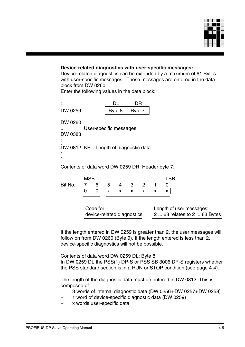 Setting parameters | Pilz ST SB DP S, SW paket PROFIBUS-DP User Manual | Page 17 / 43