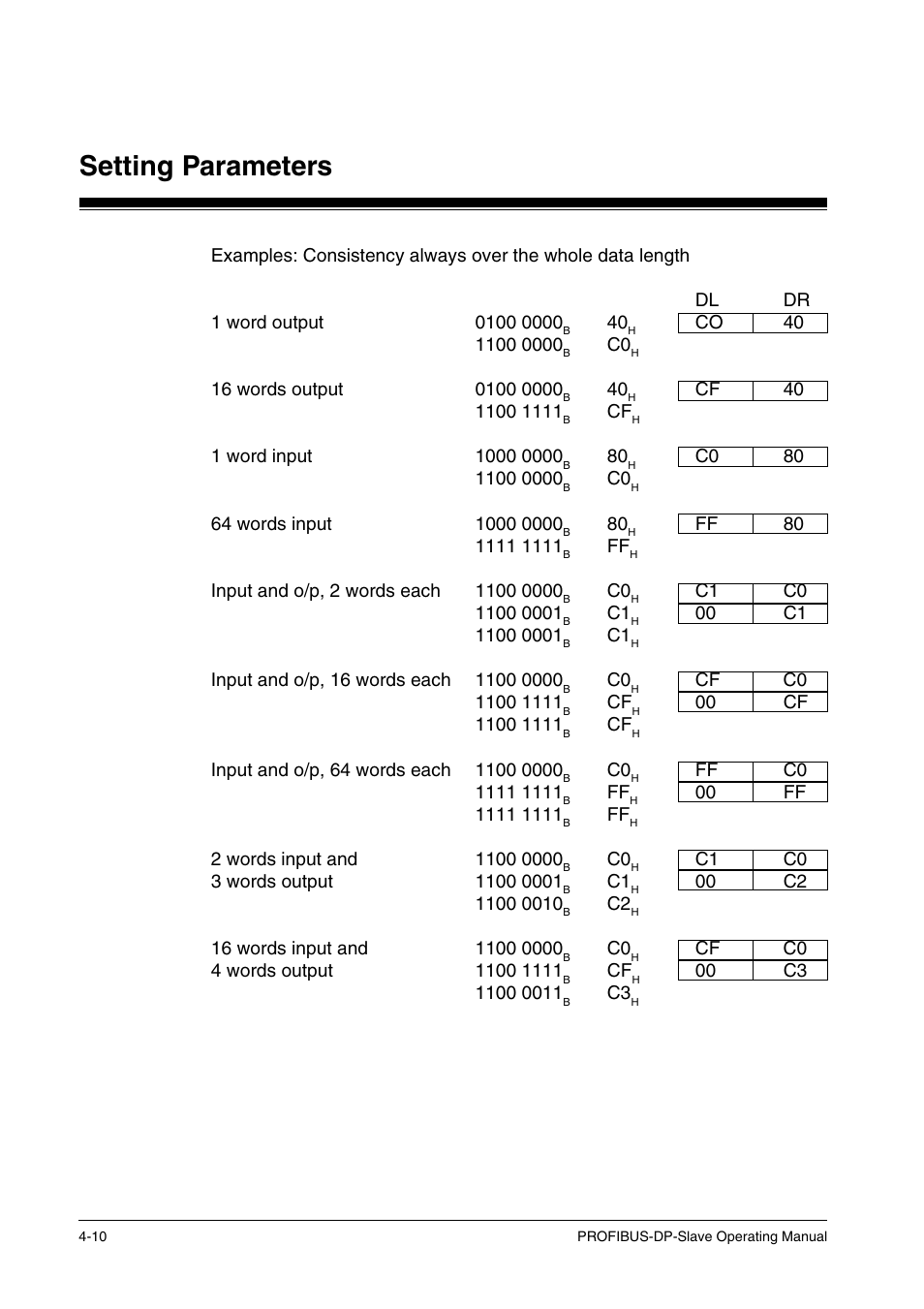 Setting parameters | Pilz ST SB DP S, SW paket PROFIBUS-DP User Manual | Page 22 / 43