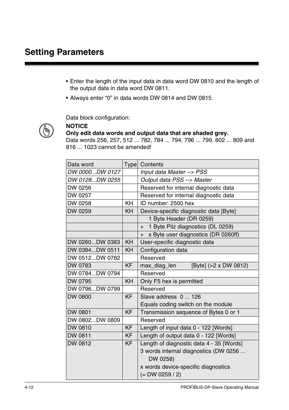 Setting parameters | Pilz ST SB DP S, SW paket PROFIBUS-DP User Manual | Page 24 / 43