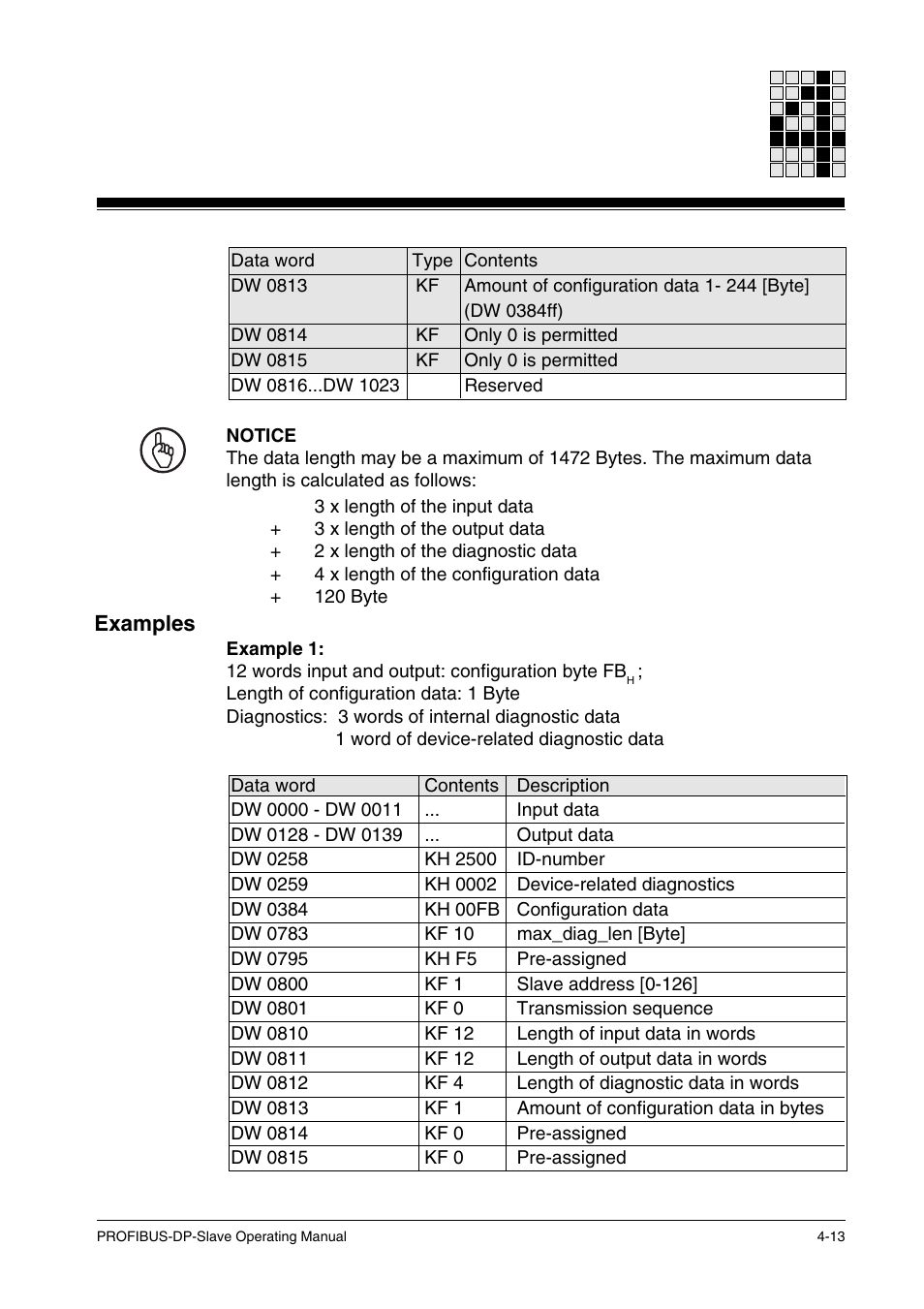 Examples, Setting parameters | Pilz ST SB DP S, SW paket PROFIBUS-DP User Manual | Page 25 / 43