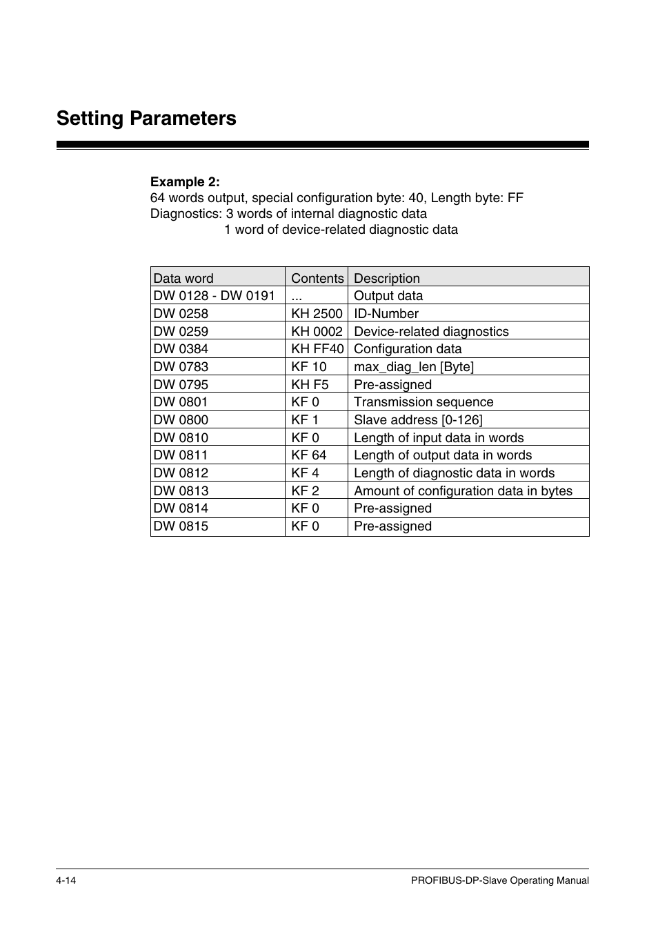 Setting parameters | Pilz ST SB DP S, SW paket PROFIBUS-DP User Manual | Page 26 / 43