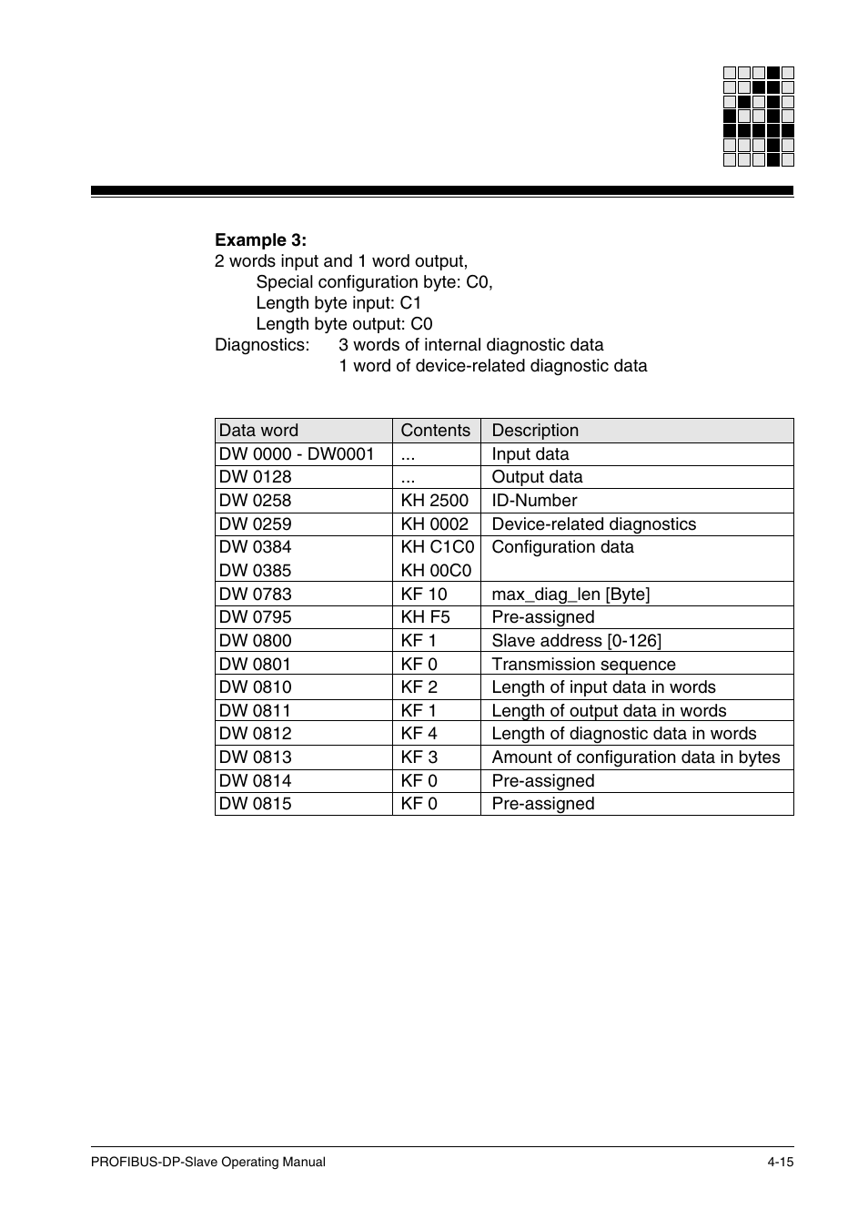 Setting parameters | Pilz ST SB DP S, SW paket PROFIBUS-DP User Manual | Page 27 / 43