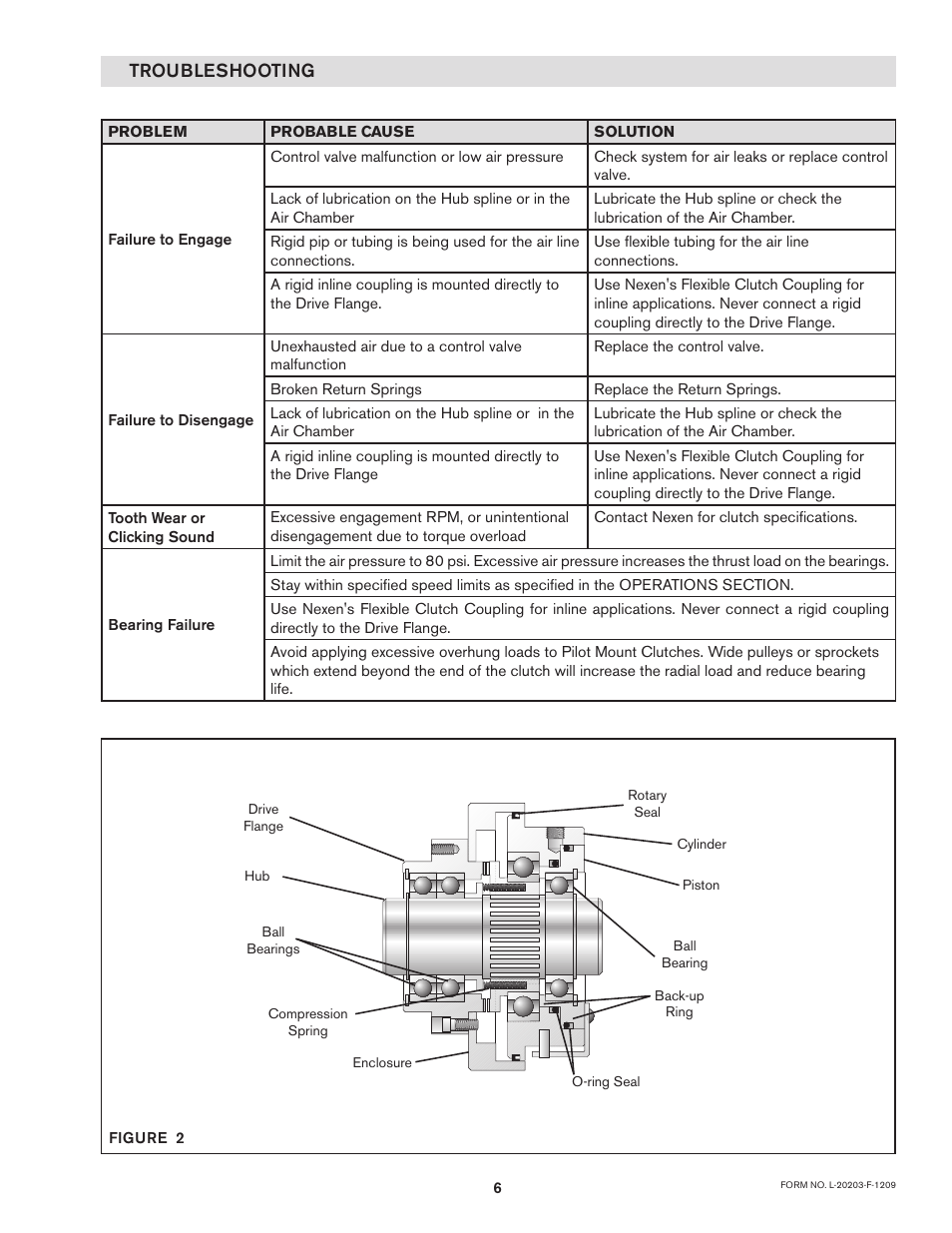 Nexen 5H30P-E 913005 User Manual | Page 9 / 14
